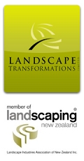Landscape Transformations 